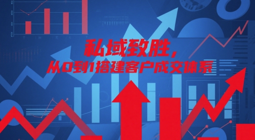 私域致胜,从0到1搭建客户*体系