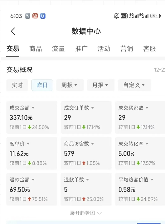 虚拟资料第四期,波浪思路+撸单玩法,新增闲鱼*玩法