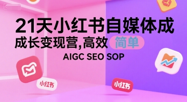 21天小红书自媒体成长变现营,* 简单 AIGC SEO SOP