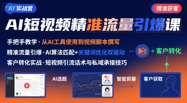 AI+短视频引爆*客户实战营,手把手教你引爆Ai短视频*流量
