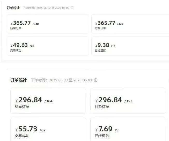 闲鱼半自动项目*期,可能是迄今为止最稳的项目,*月收益9k