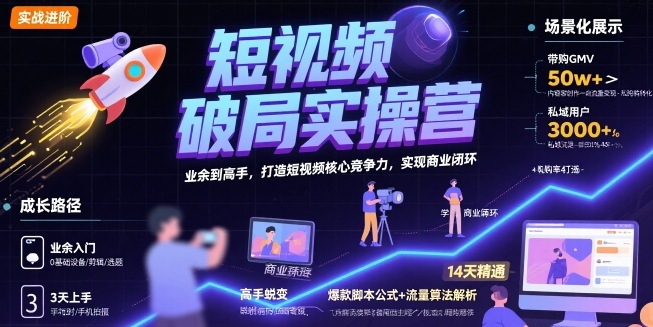 短视频破局实操营,业余到高手,打造短视频*竞争力,实现商业闭环