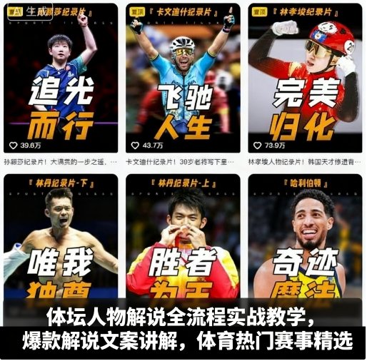 体坛人物解说全流程实战教学,*解说文案讲解,体育热门赛事精选