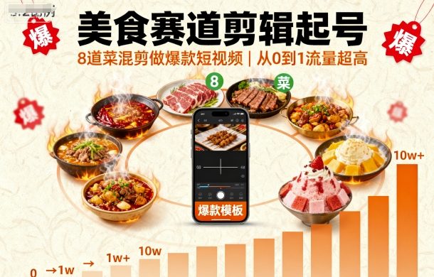 美食赛道剪辑起号,8道菜混剪做*短视频,从0到1,流量*