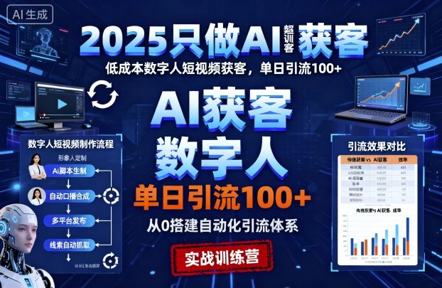 2025只做AI获客,AI*获客实训营,低成本数字人短视频获客,单日引流100+