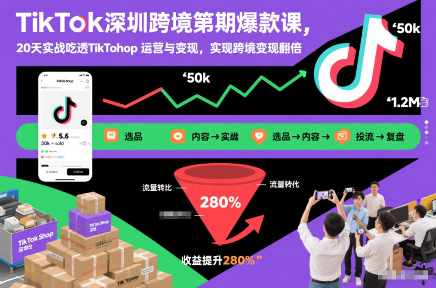 TikTok深圳跨境第2期*课,20天实战吃透TikTok Shop运营与变现,实现跨境变现翻倍