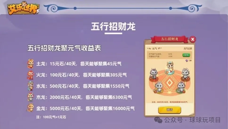 图片[5]-艾乐世界盘元石如何获取玩法详解-星创副业