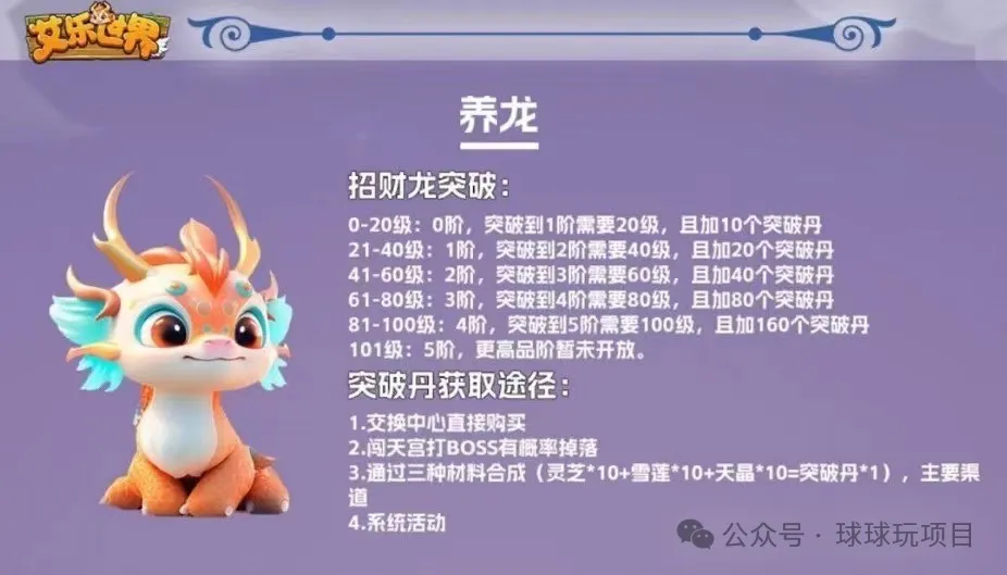 图片[3]-艾乐世界盘元石如何获取玩法详解-星创副业